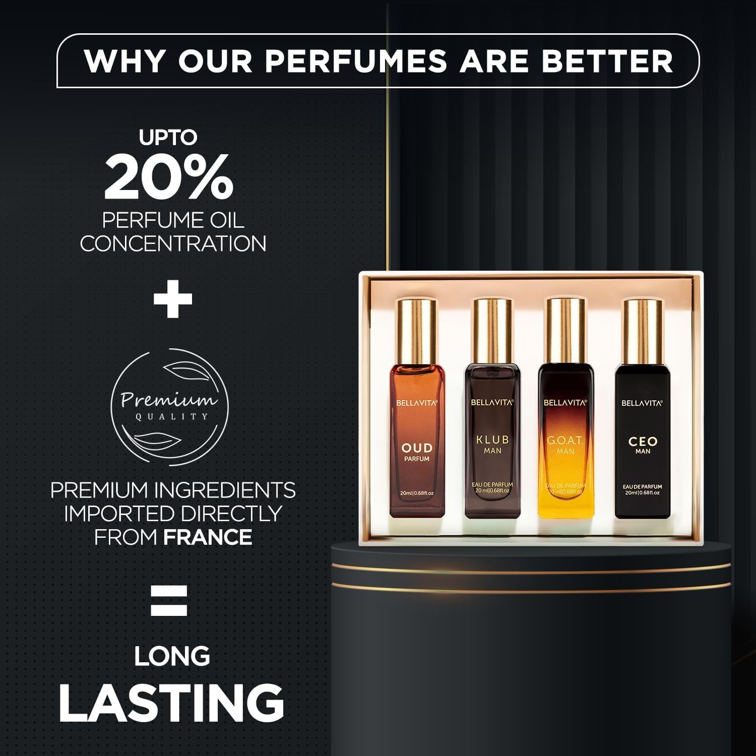 Long Lasting Perfume Gift Set for Man | 4X20Ml | Gifts for Men | Woody, Citrusy, Oud, Premium Fragrance Scent | KLUB, OUD, CEO, G.O.A.T